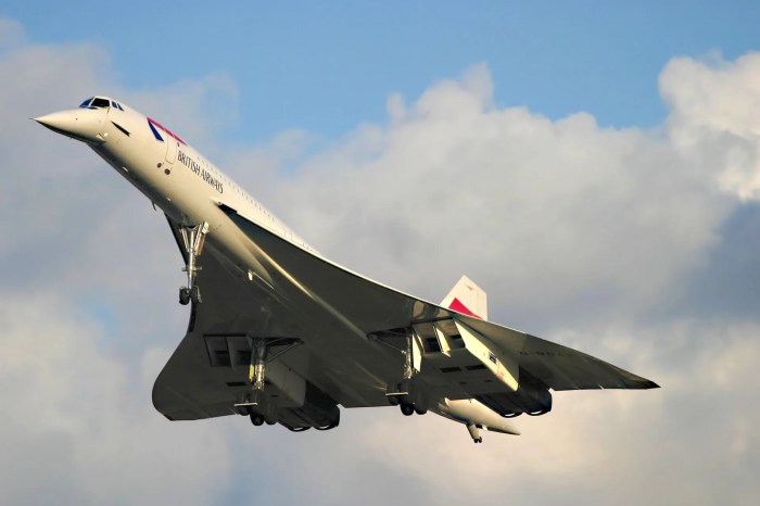 Concorde development cost