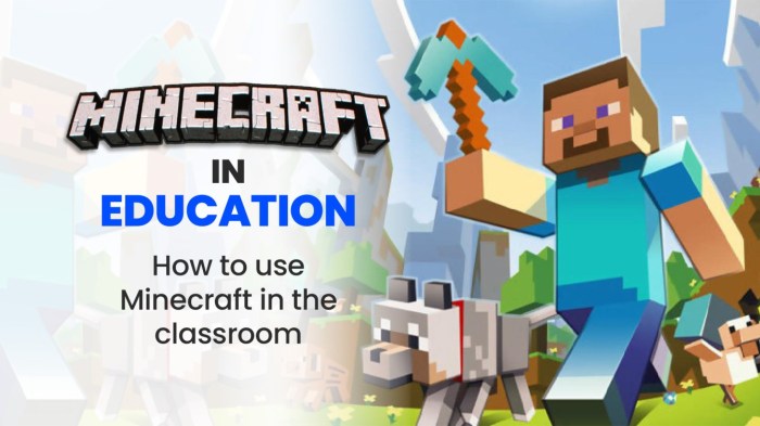 Minecraft classroom board theme bulletin cowbell needs own choose school boards