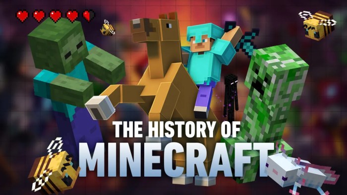 What is 3D Minecraft? History and Key Features